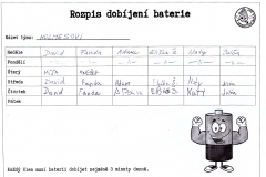 jidelnicek,rad,dobijeni,hlidky-page-005