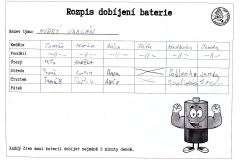 jidelnicek,rad,dobijeni,hlidky-page-006