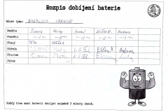 jidelnicek,rad,dobijeni,hlidky-page-007